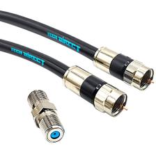 Cabo coaxial TechDirect RG6 25 pés preto de alta velocidade para Internet