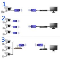 Cabo Conversor Ethernet RJ45 para Wireless/WiFi Vap11g-300 - Ponte Sem Fio