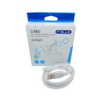 Cabo de Dados e Carga USB para Micro USB (V8)