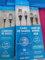 Cabo de Dados