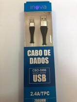 Cabo de dados