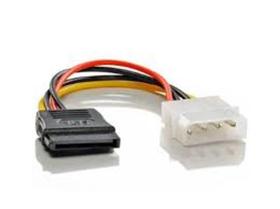 Cabo De Forca Sata Fca-19