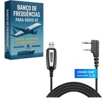 Cabo De Programação Baofeng, Radtel, Qyt, Quansheng,...