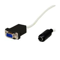 Cabo De Programação FP0/FP2 Metaltex