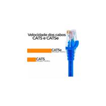 Cabo de rede cat5e rj45 utp 1 metro jr falcao