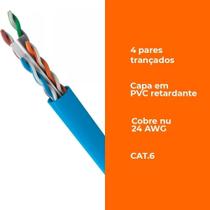 Cabo de Rede Cat6 Furukawa 24AWGX4P 305 metros Azul
