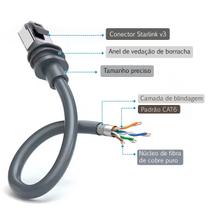 Cabo de Reposição Starlink V3 Gen3 10m Original, Resistente e à Prova dÁgua Cabo de Reposição Starlink V3 Gen3 10m Original, Resistente e à Prova dÁgua