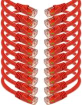 Cabo Ethernet iMBAPrice Cat6 1,5m Vermelho Pacote com 10 Cabo Ethernet iMBAPrice Cat6 1,5m Vermelho Pacote com 10