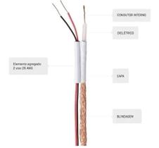 Cabo Fim De Curso 6 Via 100m Motor Portão Interfone Condutti