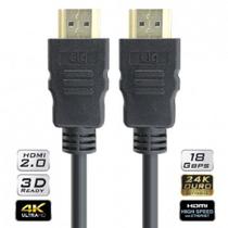 Cabo HDMI áudio 2.0v 3D Ready 4K High Speed UltraHD Comprimento ate 3 Metros ELG HS2030