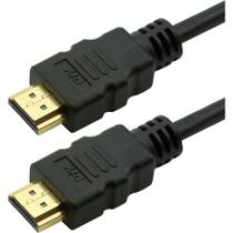 Cabo Hdmi Hdmi X Hdmi 1.4 4K 2 M - GNA Cabo Hdmi Hdmi X Hdmi 1.4 4K 2 M - GNA