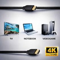 Cabo Hdmi Ultra Blindado 3m 4k-full Hdtv - Bm8673 -b-max Cabo Hdmi Ultra Blindado 3m 4k-full Hdtv - Bm8673 -b-max
