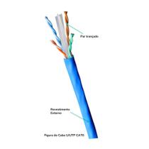Cabo Lan Mpt Cat6 U/utp 23awgx4p 305 Metros Cmx Azul 53040545