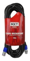 Cabo Microfone Balanceado Dmx Luz Xlr Pro 10m Oferta Mxt