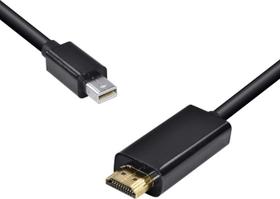 Cabo Mini Displayport 1.1 Para Hdmi 1.4v 2m - Hmdp-2