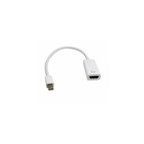 Cabo Mini Displayport X Hdmi Dex Ad-902c