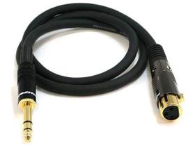 Cabo Monoprice Premier Series XLR fêmea para 1/4 TRS macho de 15 pés