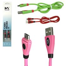 Cabo para celular usb x v8 3,1a maxmidia 1m na caixa