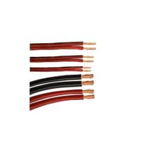 Cabo Permak - 76/I Cabo Permak - 76/I