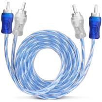 Cabo RCA 1 Metro Dupla Blindagem Injetado Azul 4mm Cabo RCA 1 Metro Dupla Blindagem Injetado Azul 4mm