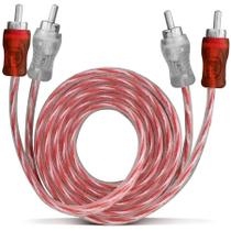 Cabo RCA 1 Metro Dupla Blindagem Injetado Vermelho 4mm Cabo RCA 1 Metro Dupla Blindagem Injetado Vermelho 4mm
