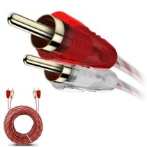 Cabo Rca 2 Rca Macho X 2 Rca Macho Bronze 5 Metros Stetsom Cabo Rca 2 Rca Macho X 2 Rca Macho Bronze 5 Metros Stetsom