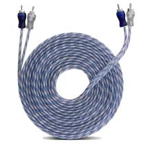 Cabo RCA 5 Metro 4mm Svart Techone Injetado Azul/Prata transparente Cabo RCA 5 Metro 4mm Svart Techone Injetado Azul/Prata transparente