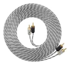 Cabo Rca Som Automotivo Taramps 5m Stereo Injetado Modulo