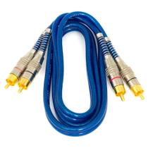 Cabo RCA Svart 1 Metro Plug Metal cor Azul 5MM Techone