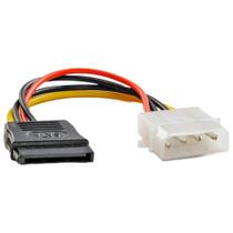 Cabo SATA Para Alimentação Plus Cable 15CM - 4 Pinos