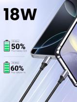 Cabo UGREEN 1,5M USB C / tipo C para USB A 3A 480 Mbps nylon compatíve iPhone-16-15/Series-iPad Cabo UGREEN 1,5M USB C / tipo C para USB A 3A 480 Mbps nylon compatíve iPhone-16-15/Series-iPad