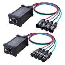 Cabo XLR de áudio sobre Ethernet Snake Matters com 2 caixas Cabo XLR de áudio sobre Ethernet Snake Matters com 2 caixas