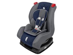 Cadeira Para Auto 9 A 25 Kgs Nova Atlantis Azul Tutti Baby