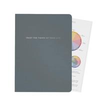 Caderno MäksēLife Just Begin Set Planejador de Metas A5