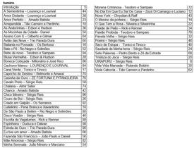 Cadernos Cifras Viola Caipira 2 Volumes 200 pág - Academia de Música