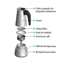 Cafeteira Tipo Italiana Expresso 6 Xicaras Cafe Bule 300ml Em Inox Manual Luxo LSZ Cafeteira Tipo Italiana Expresso 6 Xicaras Cafe Bule 300ml Em Inox Manual Luxo LSZ