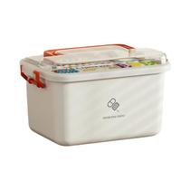 Caixa De Medicamentos Portátil De Grande Capacidade Kit De Primeiros Socorros Familiar Estojo De