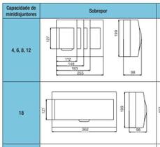 Caixa Disjuntor Sobrepor Pvc 8 Disjuntores