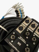 Caixa Multisom 8 vias 4 XLR / 4 P10 1 saída