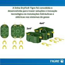 Caixinha De Luz Elétrica Dry Wall PVC Verde Para Instalações Elétricas Dryfix 4”x4 Tigre