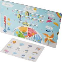 Calendário Meteorológico Clima Steam Brincadeira Educativa