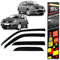 Calha Auto Adesivacalha De Chuva Auto Adesiva - Clio 2000 A 2016 - 29.001 Calha Auto Adesivacalha De Chuva Auto Adesiva - Clio 2000 A 2016 - 29.001