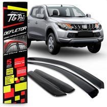 Calha Chuva Defletor Inteiriça Slim L200 Sport Outdoor 4 Portas 2017 2018 2019 2020 2021 2022 Fumê Calha Chuva Defletor Inteiriça Slim L200 Sport Outdoor 4 Portas 2017 2018 2019 2020 2021 2022 Fumê