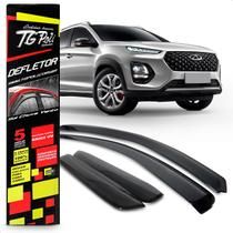 Calha Chuva Defletor Inteiriça Slim Tiggo 3x Portas 2021 2022 Fumê 100% Acrílico