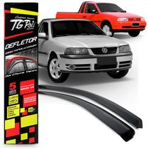 Calha Chuva Saveiro G2 G3 G4 2 Portas 1998 1999 00 01 02 03 04 05 06 07 08 09 10 11 Calha Chuva Saveiro G2 G3 G4 2 Portas 1998 1999 00 01 02 03 04 05 06 07 08 09 10 11