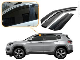 Calha de Chuva Acrilico Ecoflex JEEP COMPASS 2017