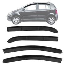 Calha de Chuva CHERY FACE 2010 2011 2012 2013 2014 2015 2016 Calha de Chuva CHERY FACE 2010 2011 2012 2013 2014 2015 2016