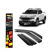 Calha de Chuva Defletor Fiat Toro 2016 a 2021 Tg.Poli (24.023) Calha de Chuva Defletor Fiat Toro 2016 a 2021 Tg.Poli (24.023)
