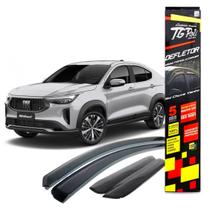 Calha de Chuva Defletor Interiça Fiat Fastback 23/23 4 Portas TG.Poli (24.030) Calha de Chuva Defletor Interiça Fiat Fastback 23/23 4 Portas TG.Poli (24.030)