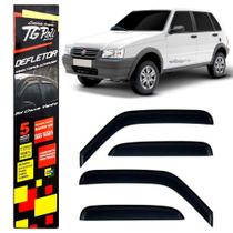 Calha De Chuva Defletor Uno/Elba/Premio 4 Portas Tg. Poli(24.010) Calha De Chuva Defletor Uno/Elba/Premio 4 Portas Tg. Poli(24.010)